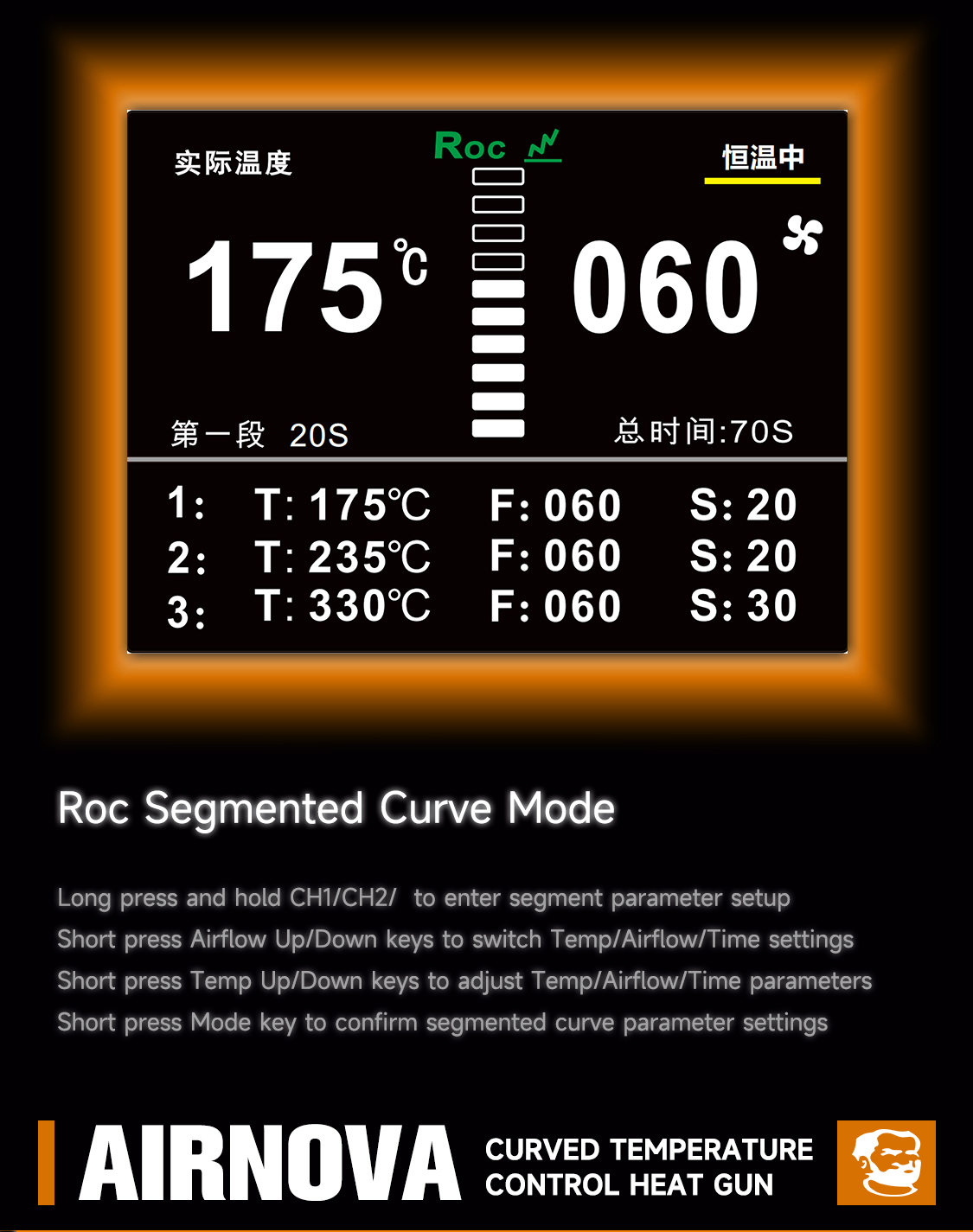 メカニック AIRNOVA インテリジェント曲面温度制御ヒー - Heat Gun Embossing のレビューと価格